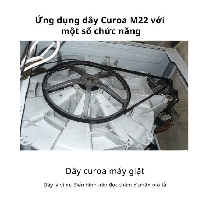 Ứng dụng dây curoa M22