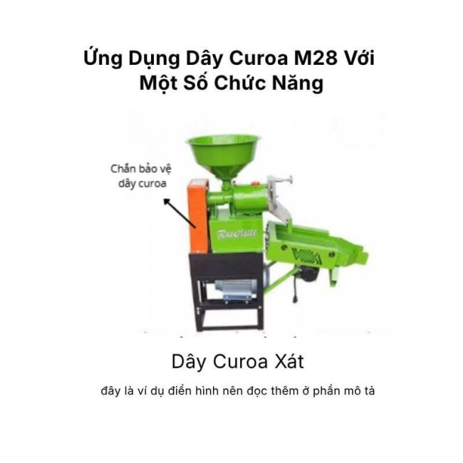 Ứng dụng dây curoa M18 inch - 711mm