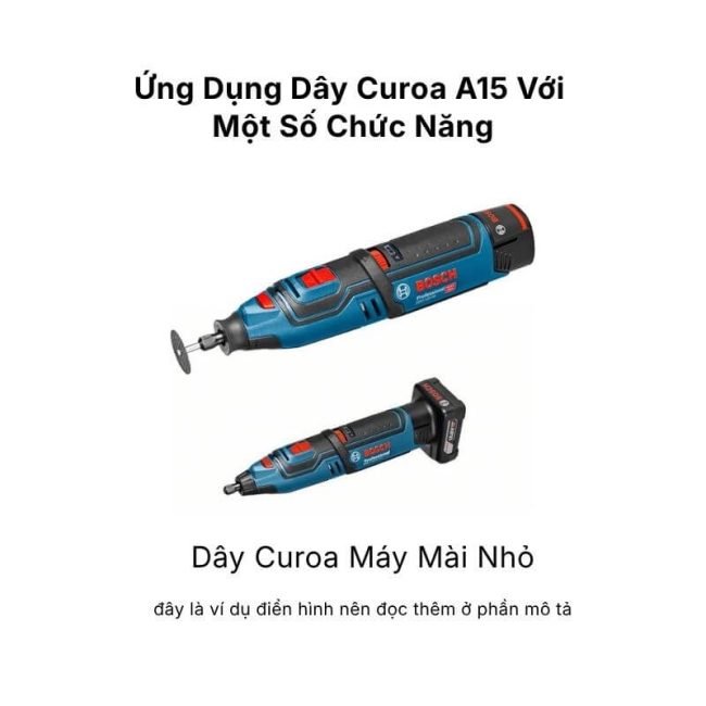 Ứng dụng dây curoa A15